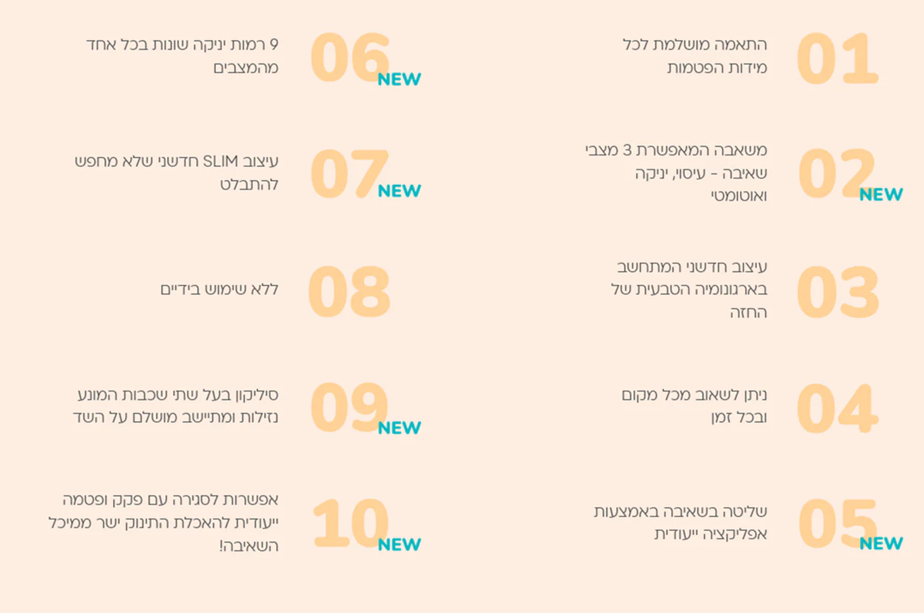משאבת חלב חשמלית יחידה Pump Pro New מבית Biamba - Image 7