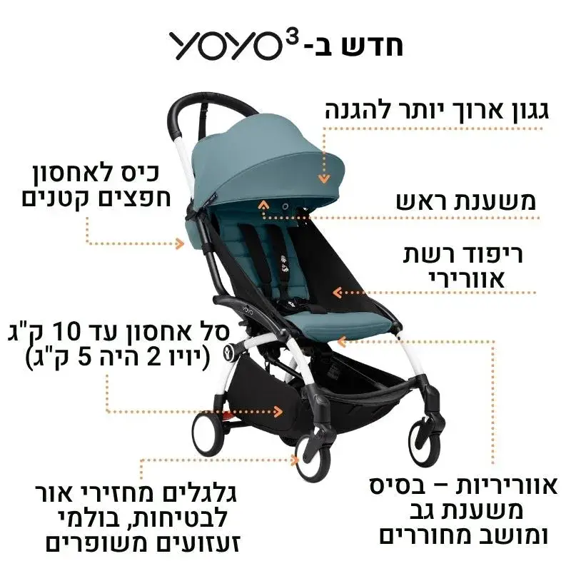 טיולון Stokke® YOYO³ - מאושר לטיסה - Image 3
