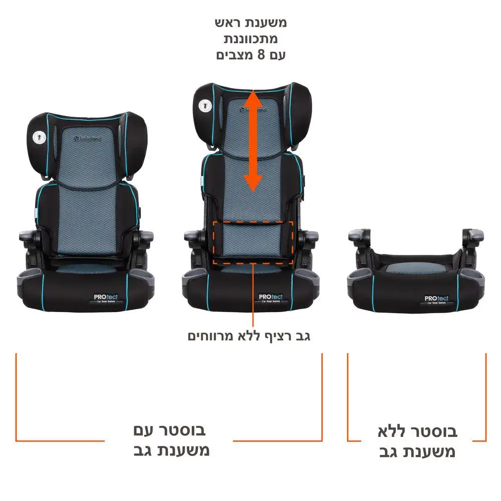 בוסטר גב ללא רצועות PROTECT אפור - Image 5