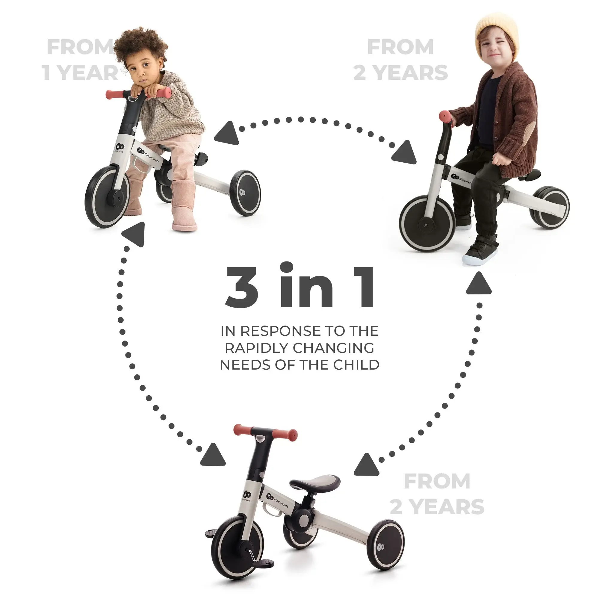 תלת אופן קינדרקראפט 4TRIKE - מתקפל וקל משקל - Image 13