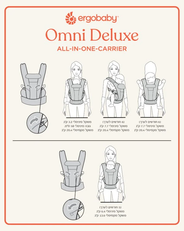 מנשא ergobaby Omni Deluxe רשת - רצועות מרופדות במיוחד - Image 6