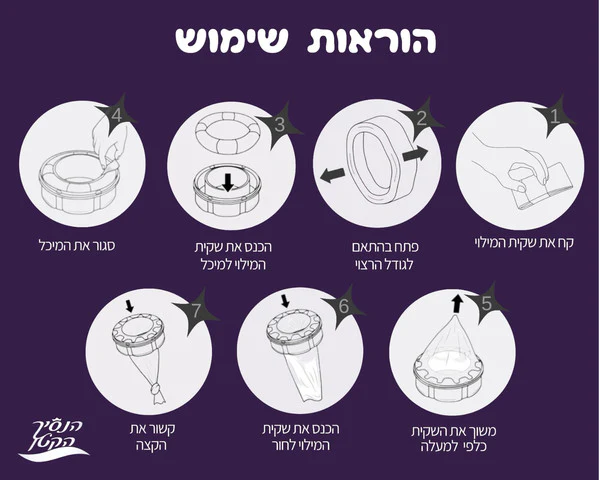 שקיות ריחניות לפח חיתולים טומי טיפי מארז 5 חבילות של שקיות מילוי - Image 5