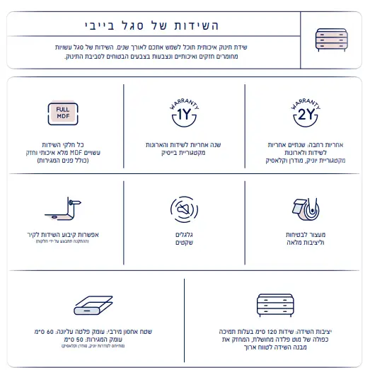 שידה ג'יה CLASSIC בצבע לבן SEGAL - Image 4