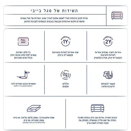 שידה ג'יה CLASSIC בצבע לבן SEGAL - Image 5
