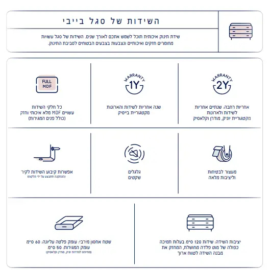 שידה ג'יה CLASSIC בצבע לבן SEGAL - Image 6