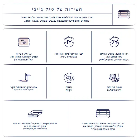 שידת החתלה ג'יני SEGAL CLASSIC - Image 3