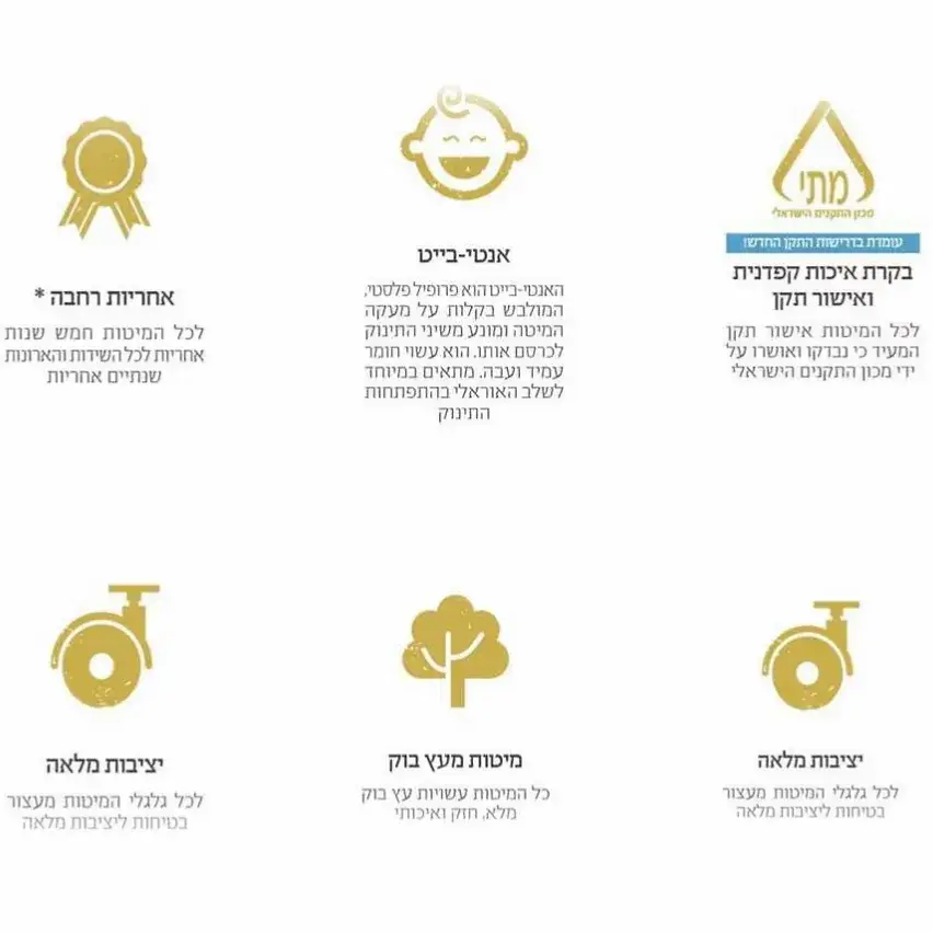 תמונה ממוזערת 2