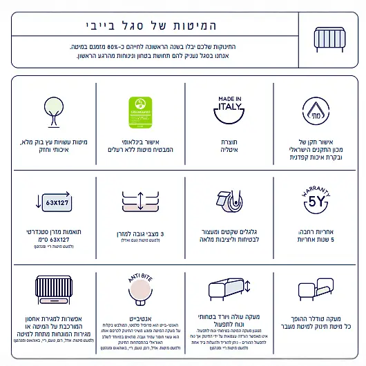 עץ מלא ועיצוב ייחודי SEGAL מיטת תינוק פירנצה - Image 3
