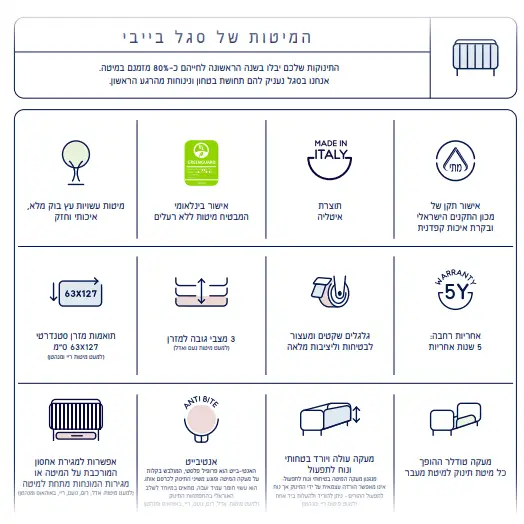מיטה תינוק רום - מיטת תינוק שהופכת למיטת מעבר - Image 4