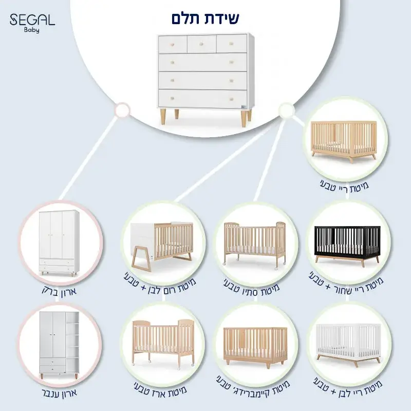 שידה לתינוק תלם - Image 4
