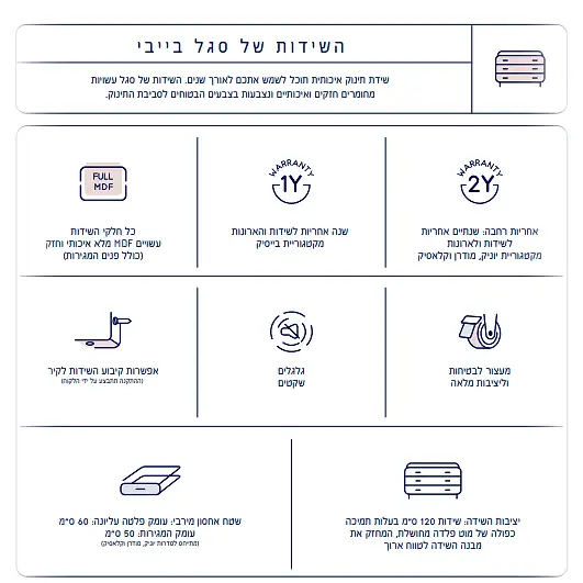 שידה דרור CLASSIC - Image 3