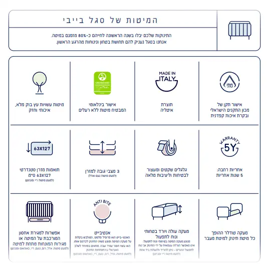 מיטת תינוק אריא - Image 4