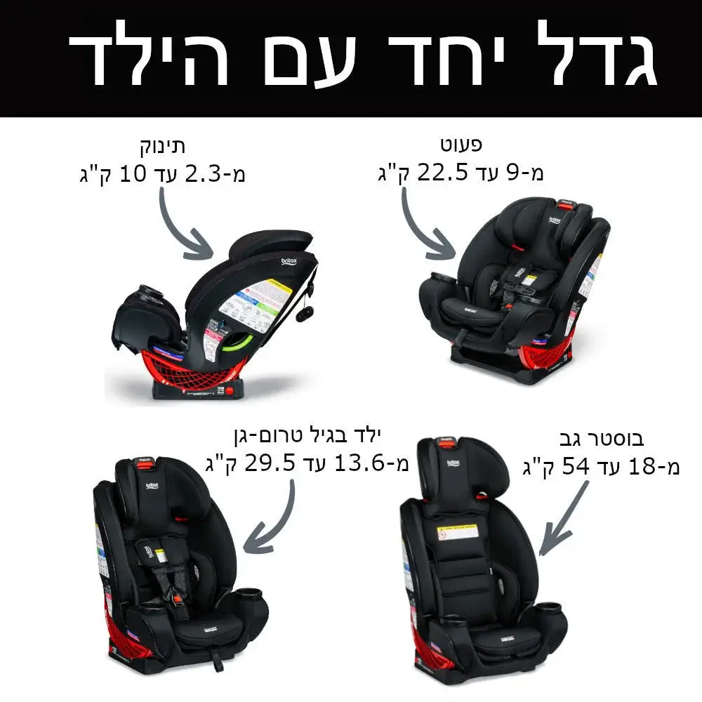 כיסא בטיחות One4Life SafeWash Britax - התקנה פשוטה ובטוחה - Image 8