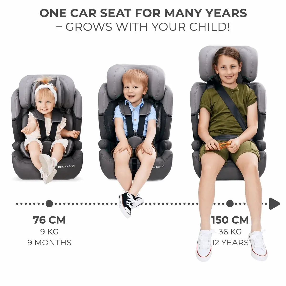 כיסא בטיחות - בוסטר רצועות Kinderkraft COMFORT UP i-Size - Image 12