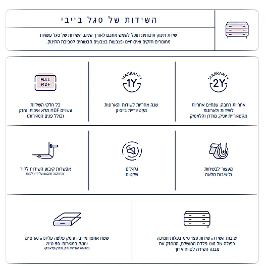 שידה לתינוק קרן - Image 4