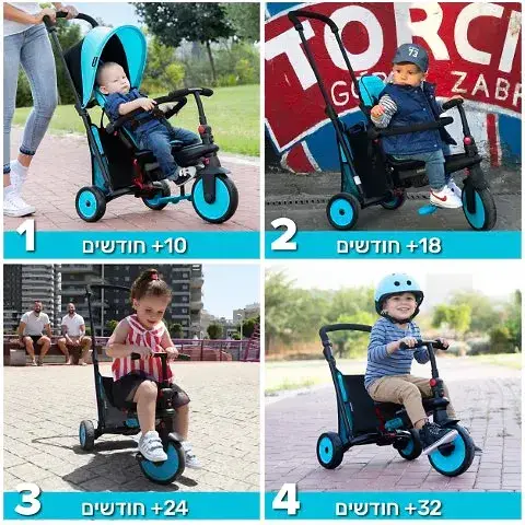תלת אופן מתקפל סופר קומפקטי 5 ב 1 סמארטפולד STR3 - כחול סמארט טרייק - Image 8