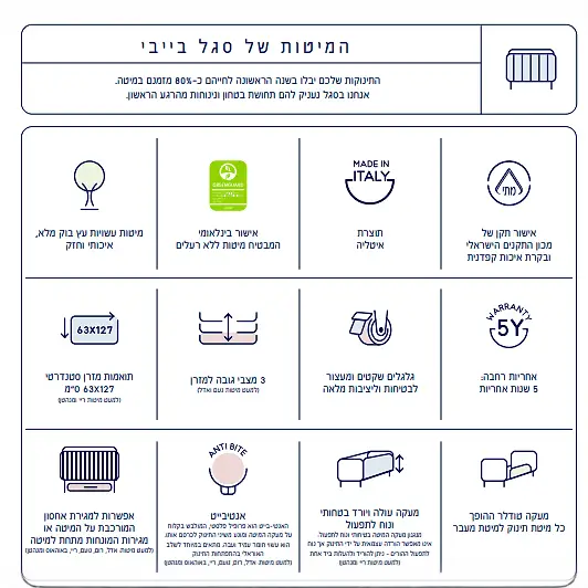 שידת החתלה לתינוק סאנסט בעיצוב טבעי - Image 10