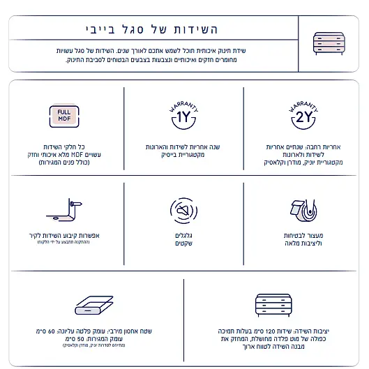 חדר לתינוק גבע - Image 7