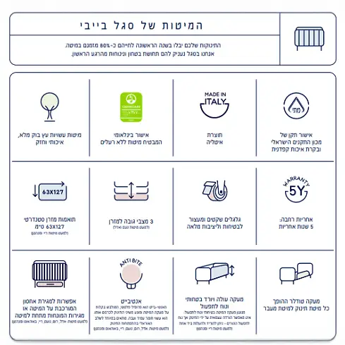 חדר לתינוק מילאנו - Image 8
