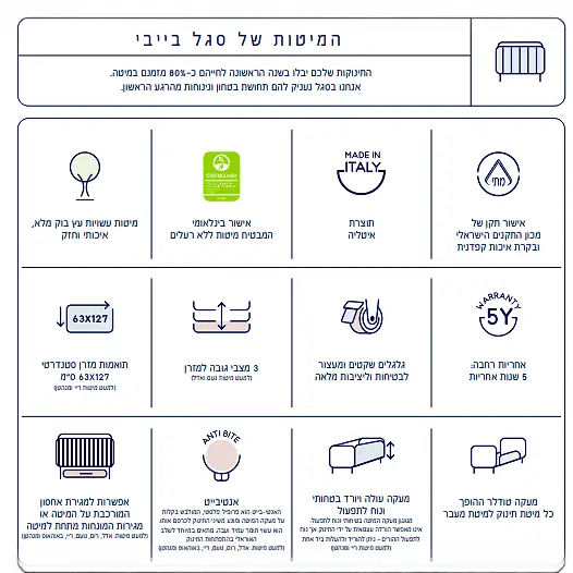 חדר לתינוק אמבר - Image 6