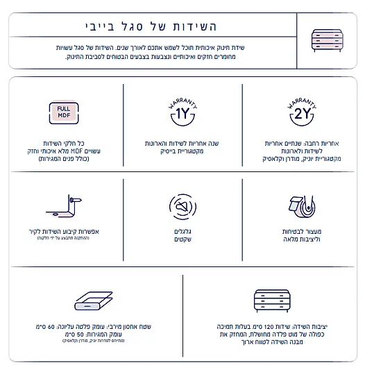 חדר לתינוק אמבר - Image 7